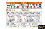 东方拆局(德乙)