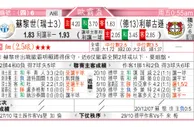 东方拆局(歐霸盃)