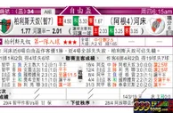 东方拆局(自由盃)