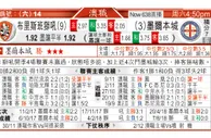 东方拆局(澳職)