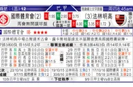 东方拆局(巴甲)
