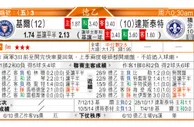 东方拆局(德乙)