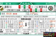 东方拆局(瑞典超)