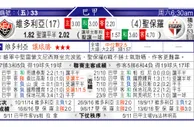 东方拆局(巴甲)