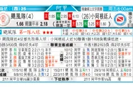 东方拆局(法甲)