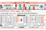 东方拆局(蘇超)