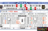 东方拆局(美公開盃)