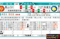 东方拆局(歐國盃)