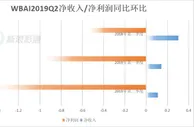 玩球网报：500彩票网连亏18季 唯盼中国开放互联网彩票