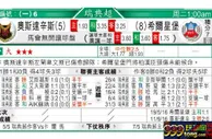 东方拆局(瑞典超)