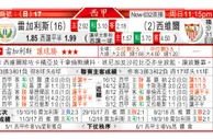 东方拆局(西甲)