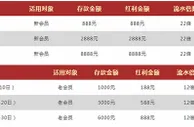 VWIN德赢：迎圣诞贺新年 体育重磅回馈100%