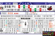 东方拆局(巴省賽)