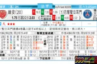 东方拆局(法甲)