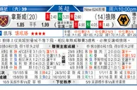 东方拆局(德甲)