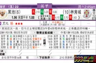 东方拆局(英甲)