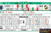 东方拆局(瑞典超)