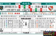 东方拆局(南美會盃)
