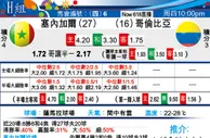 东方拆局(英總盃)