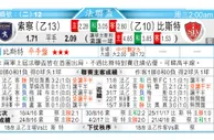 东方拆局(歐霸盃)