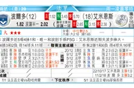 东方拆局(法甲)