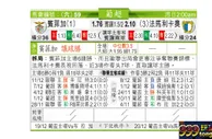 东方拆局(葡超)
