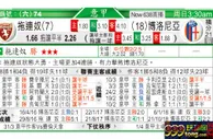 东方拆局(意甲)