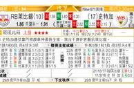 东方拆局(德甲)