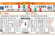 东方拆局(德乙)