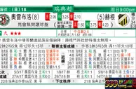 东方拆局(瑞典超)