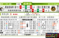 东方拆局(葡聯盃)