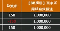 E世博天生赢家 九点决胜