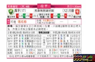 东方拆局(荷甲)