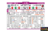 东方拆局(日聯)