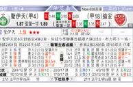东方拆局(比盃)