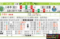 东方拆局(葡盃)