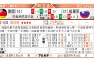东方拆局(友誼賽)