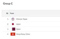 玩球资讯：亚运男篮第3日 中国台北31分大胜 印尼首胜