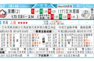 东方拆局(法甲)