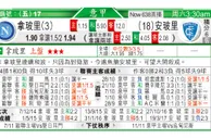 东方拆局(意甲)