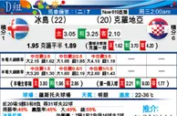 东方拆局(西甲)