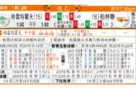东方拆局(阿甲)