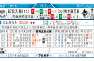 东方拆局(澳職)