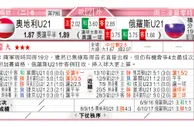 东方拆局(U21歐國盃)