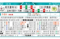 东方拆局(英乙)