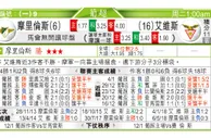 东方拆局(法聯盃)