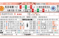 东方拆局(蘇超)