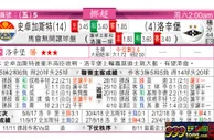 东方拆局(挪超)
