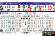 东方拆局(巴甲)