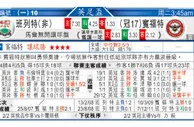 东方拆局(法盃)